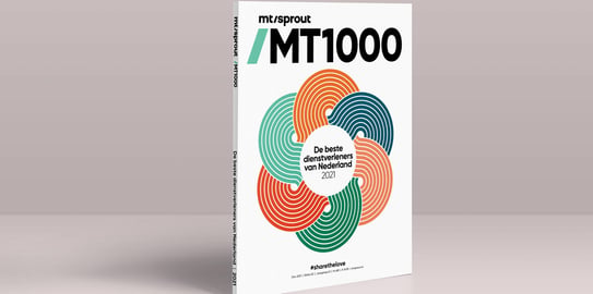MT1000-2020-cover-staand-1-e1639031020663-2048x1021